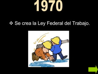 Se crea la Ley Federal del Trabajo. 1970 