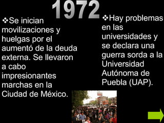 Se inician movilizaciones y huelgas por el aumentó de la deuda externa. Se llevaron a cabo impresionantes marchas en la Ciudad de México. Hay problemas en las universidades y se declara una guerra sorda a la Universidad Autónoma de Puebla (UAP). 1972 