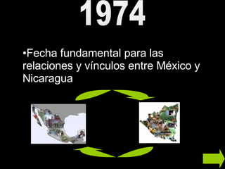 1974 Fecha fundamental para las relaciones y vínculos entre México y Nicaragua 