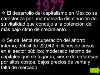 El desarrollo del capitalismo en México se caracteriza por una marcada disminución de su vitalidad que condujo a la obtención del más bajo ritmo de crecimiento.  Se da: lenta recuperación del ahorro interno; déficit de 22,042 millones de pesos en el sector público; moderado retorno de capitales que se fugaron; cierre de empresas por altos costos, bajos precios de venta y falta de mercado 1977 