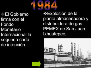 El Gobierno firma con el Fondo Monetario Internacional la segunda carta de intención. Explosión de la planta almacenadora y distribuidora de gas PEMEX de San Juan Ixhuatepec. 1984 