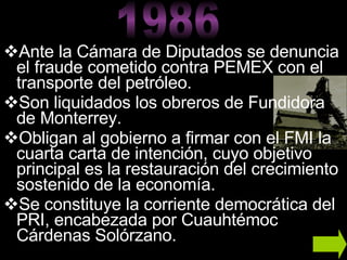Ante la Cámara de Diputados se denuncia el fraude cometido contra PEMEX con el transporte del petróleo. Son liquidados los obreros de Fundidora de Monterrey. Obligan al gobierno a firmar con el FMI la cuarta carta de intención, cuyo objetivo principal es la restauración del crecimiento sostenido de la economía. Se constituye la corriente democrática del PRI, encabezada por Cuauhtémoc Cárdenas Solórzano. 1986 