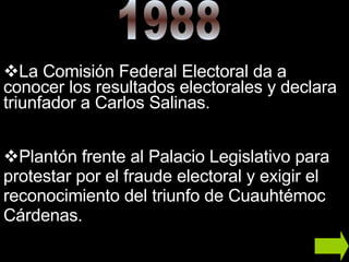 La Comisión Federal Electoral da a conocer los resultados electorales y declara triunfador a Carlos Salinas. Plantón frente al Palacio Legislativo para protestar por el fraude electoral y exigir el reconocimiento del triunfo de Cuauhtémoc Cárdenas. 1988 