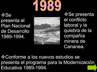 Se presenta el Plan Nacional de Desarrollo 1989-1994. Se presenta el conflicto laboral y la quiebra de la compañía minera de Cananea. Conforme a los nuevos estudios se presenta el programa para la Modernización Educativa 1989-1994. 1989 
