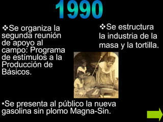 Se organiza la segunda reunión de apoyo al campo: Programa de estímulos a la Producción de Básicos. Se estructura la industria de la masa y la tortilla. Se presenta al público la nueva gasolina sin plomo Magna-Sin. 1990 