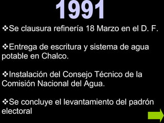 Se clausura refinería 18 Marzo en el D. F.  Entrega de escritura y sistema de agua potable en Chalco. Instalación del Consejo Técnico de la Comisión Nacional del Agua. Se concluye el levantamiento del padrón electoral 1991 
