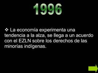 1996 La economía experimenta una tendencia a la alza, se llega a un acuerdo con el EZLN sobre los derechos de las minorías indígenas. 