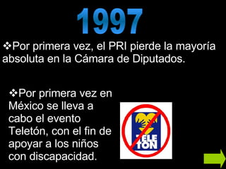 1997 Por primera vez en México se lleva a cabo el evento Teletón, con el fin de apoyar a los niños con discapacidad. Por primera vez, el PRI pierde la mayoría absoluta en la Cámara de Diputados. 