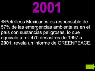 2001 Petróleos Mexicanos es responsable de 57% de las emergencias ambientales en el país con sustancias peligrosas, lo que equivale a mil 470 desastres de 1997 a  2001 , revela un informe de GREENPEACE. 