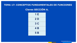 functions in math | important concept Images High... Fundamental Concepts and Problem Solving with Mathematical Functions ...