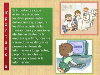I
    Es importante ya que
m   examina y recupera
p   los datos provenientes
    del ambiente que captura
o   los datos a partir de las
r   transacciones y operaciones
    efectuadas dentro de la
t   empresa que filtra, organiza
a   y selecciona los datos y los
    presenta en forma de
n   información a los gerentes,
c   proporcionándoles los
    medios para generar la
i   información
a
 