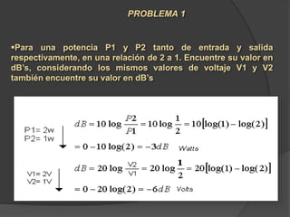 Introducción a la Electroacustica