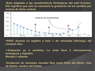 Introducción a la Electroacustica