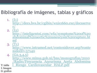 Bibliografía de imágenes, tablas y gráficos
      1. (I1)
         http://decs.bvs.br/cgibin/wxis1660.exe/decsserve
         r/
      2. (I2)
         http://inteligentni.com/wfa/symptoms%20of%20
         abdominal%20aortic%20aneurysm%20rupture.ht
         ml
      3. (T1)
         http://www.intramed.net/contenidover.asp?conte
         nidoID=57140
      4. (G2,3,4,5)
         http://www.minsa.gob.ni/bns/monografias/2010
         /Radio/Frecuencia_Aneurisma_Aorta_Abdomina
T: tabla l_Riesgo_Cardiovascular_HALF.pdf
I: Imagen
G: grafico
 
