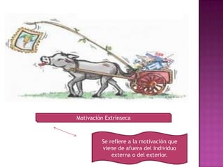 Motivación Extrínseca
Se refiere a la motivación que
viene de afuera del individuo
externa o del exterior.
 