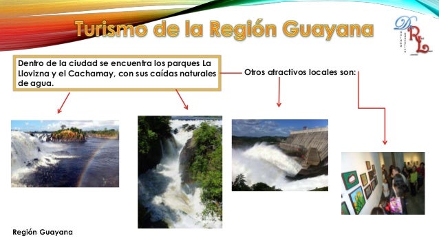 Region Guayana