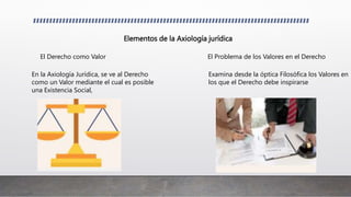Elementos de la Axiología jurídica
El Derecho como Valor El Problema de los Valores en el Derecho
En la Axiología Jurídica, se ve al Derecho
como un Valor mediante el cual es posible
una Existencia Social,
Examina desde la óptica Filosófica los Valores en
los que el Derecho debe inspirarse
 