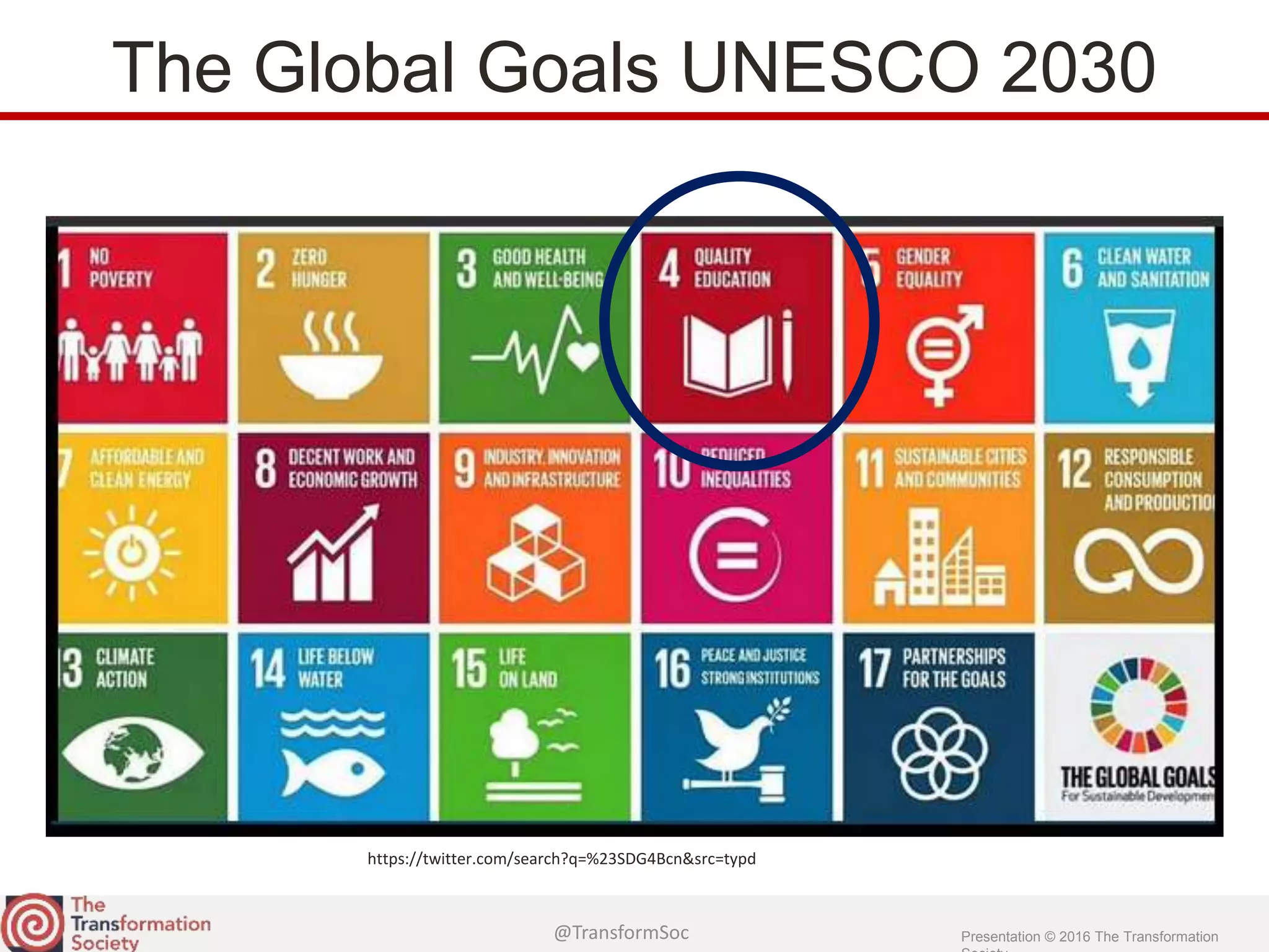 @TransformSoc Presentation © 2016 The Transformation
The Global Goals UNESCO 2030
https://twitter.com/search?q=%23SDG4Bcn&src=typd
 