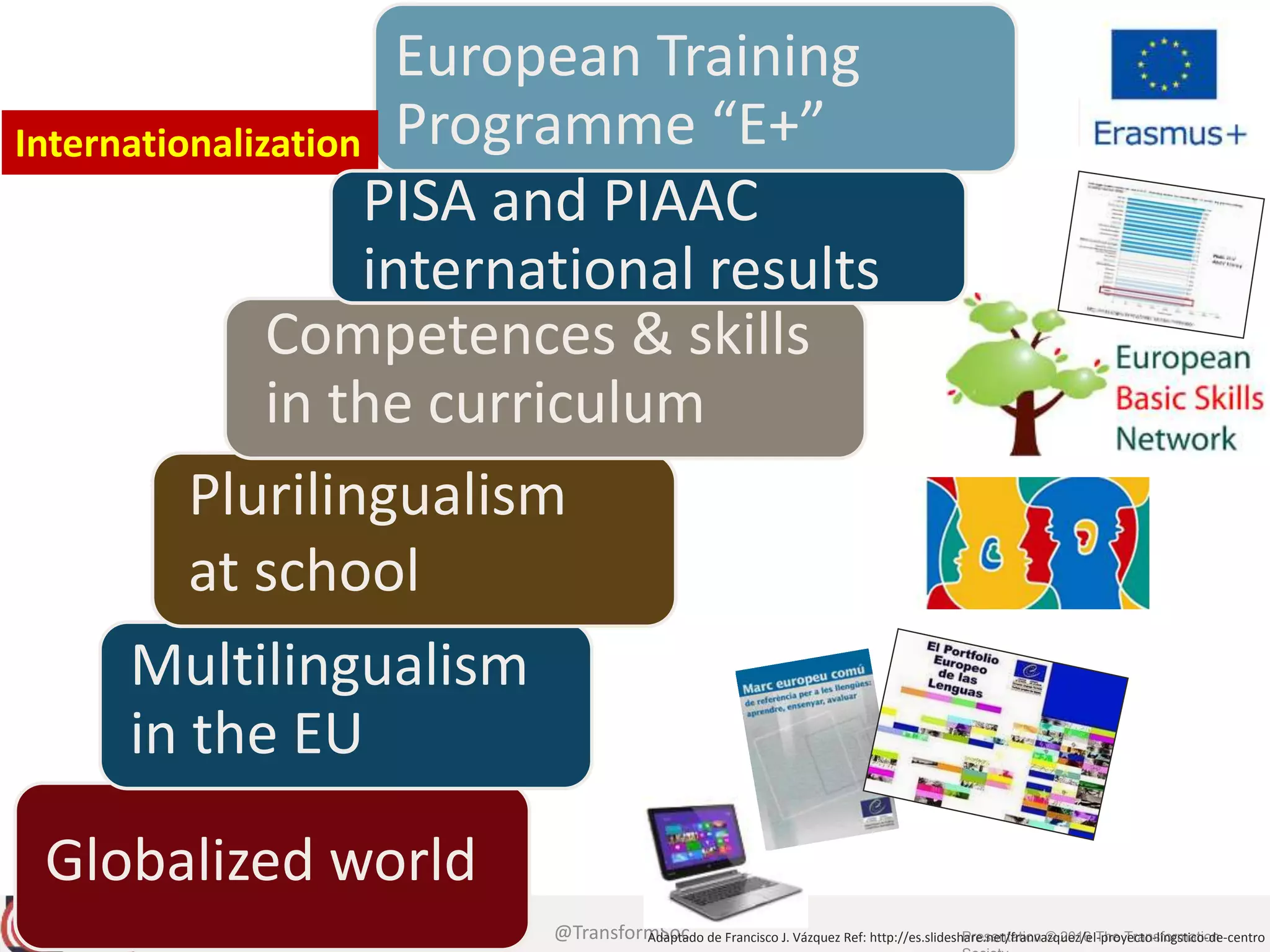 @TransformSoc Presentation © 2016 The Transformation
European Training
Programme “E+”
Adaptado de Francisco J. Vázquez Ref: http://es.slideshare.net/franvazquez/el-proyecto-lingstico-de-centro
Internationalization
Globalized world
Multilingualism
in the EU
Plurilingualism
at school
Competences & skills
in the curriculum
PISA and PIAAC
international results
 