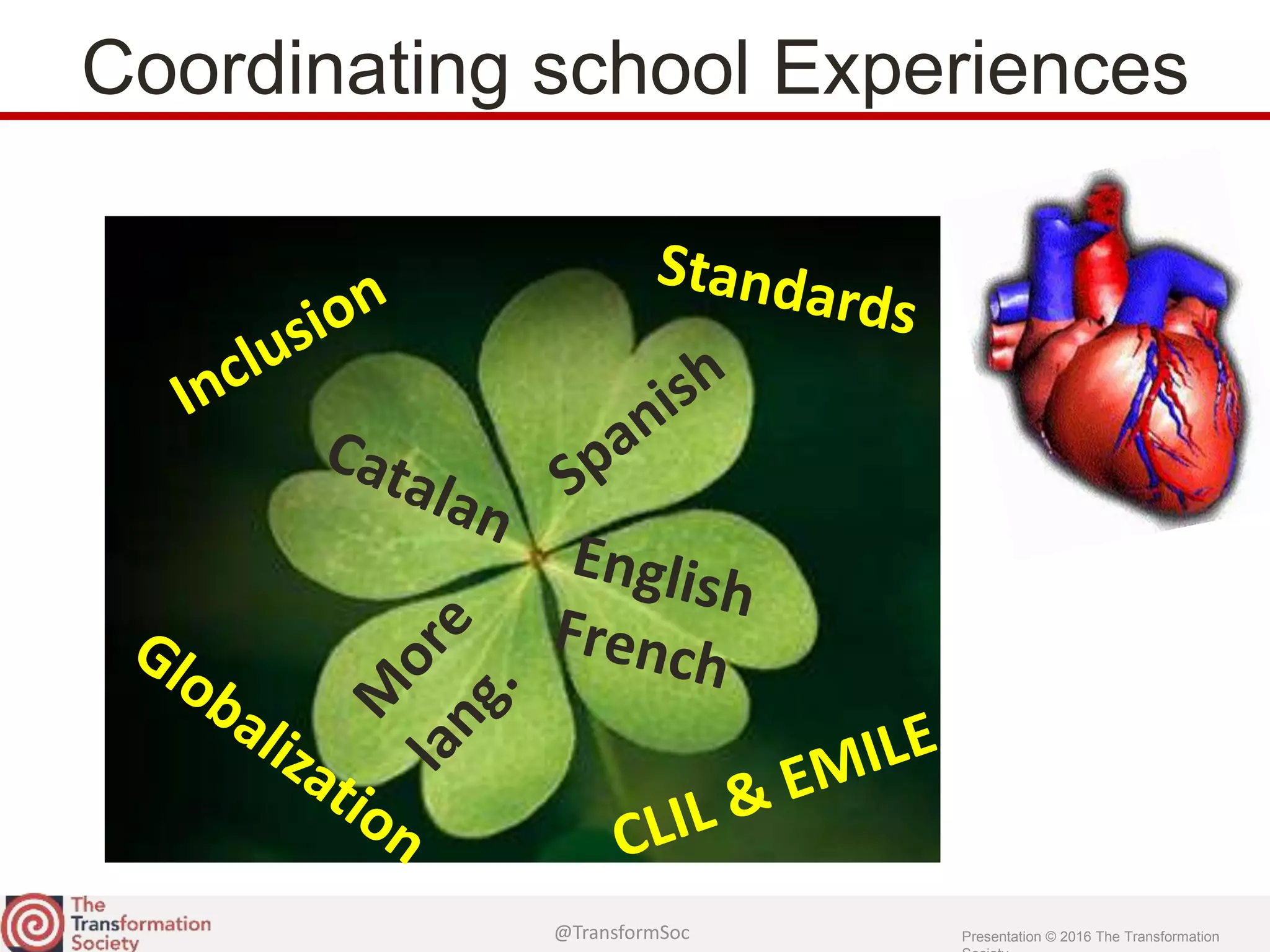 @TransformSoc Presentation © 2016 The Transformation
Coordinating school Experiences
 