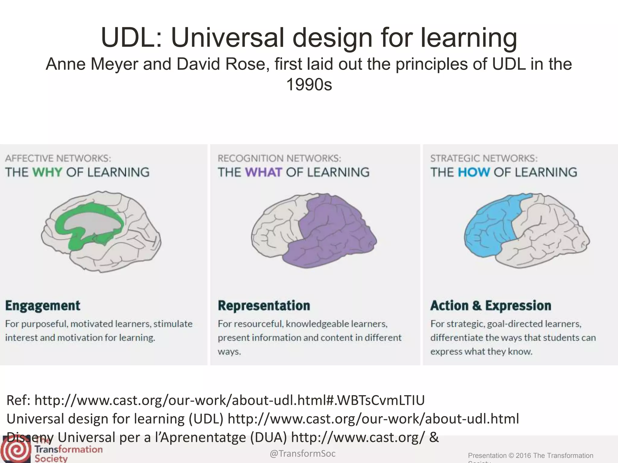 @TransformSoc Presentation © 2016 The Transformation
UDL: Universal design for learning
Anne Meyer and David Rose, first laid out the principles of UDL in the
1990s
Ref: http://www.cast.org/our-work/about-udl.html#.WBTsCvmLTIU
Universal design for learning (UDL) http://www.cast.org/our-work/about-udl.html
Disseny Universal per a l’Aprenentatge (DUA) http://www.cast.org/ &
 