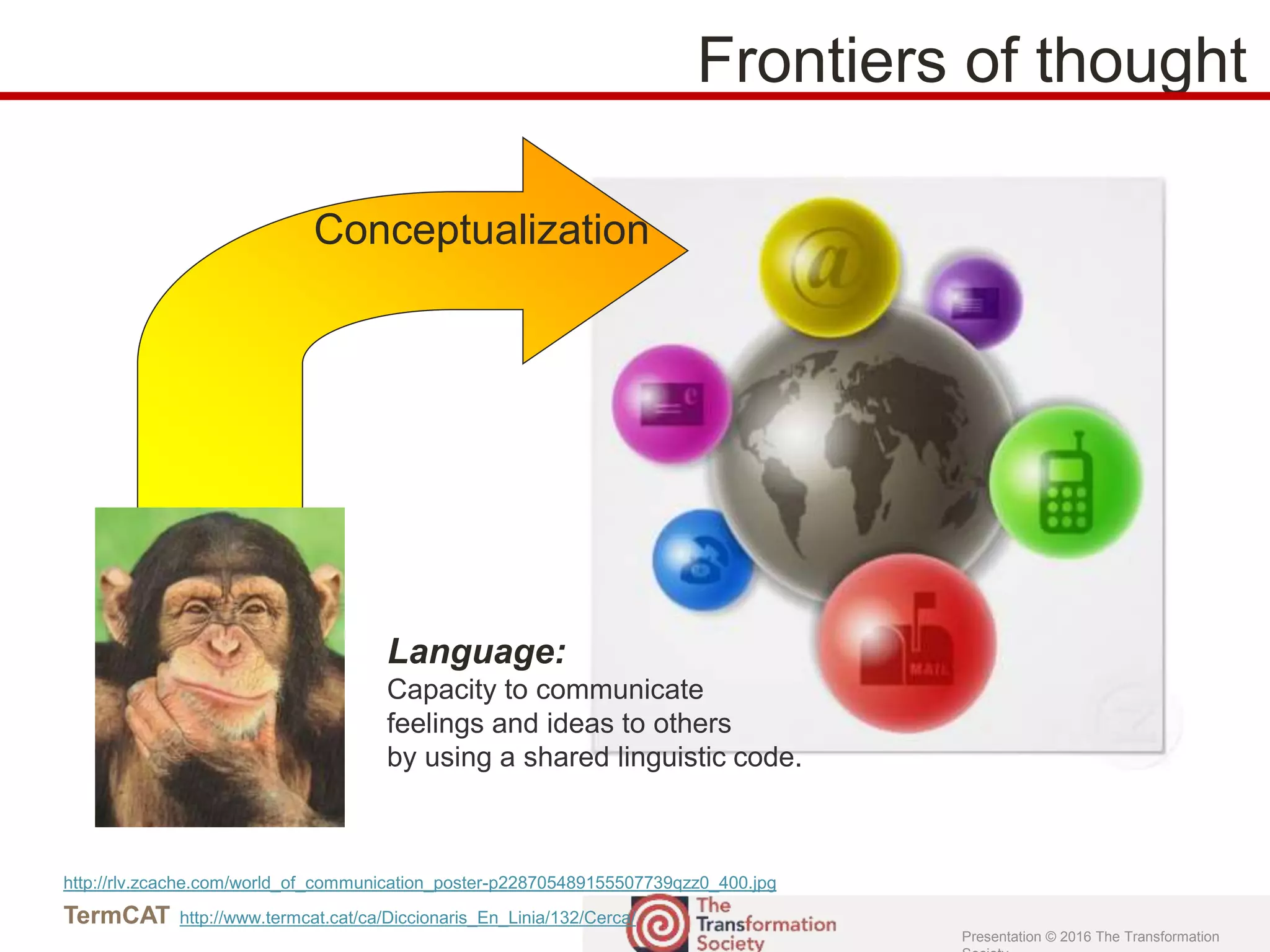 Presentation © 2016 The Transformation
Frontiers of thought
http://rlv.zcache.com/world_of_communication_poster-p228705489155507739qzz0_400.jpg
TermCAT http://www.termcat.cat/ca/Diccionaris_En_Linia/132/Cerca/
Language:
Capacity to communicate
feelings and ideas to others
by using a shared linguistic code.
Conceptualization
 