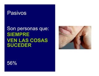 Pasivos

Son personas que:
SIEMPRE
VEN LAS COSAS
SUCEDER


56%
 
