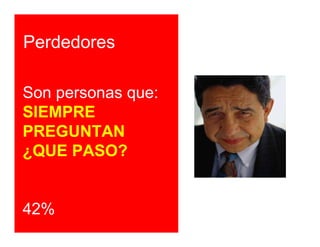 Perdedores

Son personas que:
SIEMPRE
PREGUNTAN
¿QUE PASO?


42%
 