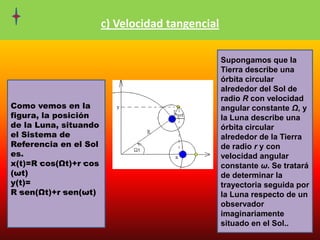 c) Velocidad tangencialSupongamos que la Tierra describe una órbita circular alrededor del Sol de radio R con velocidad angular constante Ω, y la Luna describe una órbita circular alrededor de la Tierra de radio r y con velocidad angular constante ω. Se tratará de determinar la trayectoria seguida por la Luna respecto de un observador imaginariamente situado en el Sol.. Como vemos en la figura, la posición de la Luna, situando el Sistema de Referencia en el Sol es.x(t)=R·cos(Ωt)+r·cos(ωt)y(t)= R·sen(Ωt)+r·sen(ωt) 