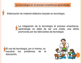 La tecnología en el proceso enseñanza-aprendizaje
Elaboración de material didáctico basado en tecnología.
La integración de la tecnología al proceso enseñanza-
aprendizaje no debe de ser una moda, una oferta
promovida por los fabricantes de tecnología
El uso de tecnología, por sí misma, no
resuelve los problemas de la
educación,
 
