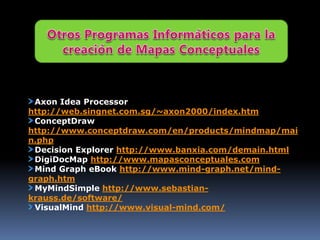 Axon Idea Processor
http://web.singnet.com.sg/~axon2000/index.htm
ConceptDraw
http://www.conceptdraw.com/en/products/mindm...