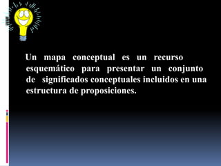 Un mapa conceptual es un recurso
esquemático para presentar un conjunto
de significados conceptuales incluidos en una
estr...