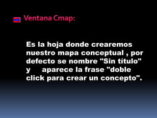 Es la hoja donde crearemos
nuestro mapa conceptual , por
defecto se nombre "Sin título"
y aparece la frase "doble
click pa...