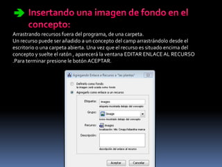 Arrastrando recursos fuera del programa, de una carpeta.
Un recurso puede ser añadido a un concepto del camp arrastrándolo...