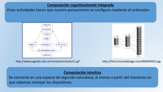 Computación cognitivamente integrada
Estas actividades hacen que nuestro pensamiento se configure mediante el ordenador.
Computación intuitiva
Se convierte en una especie de segunda naturaleza, al menos a partir del momento en
que sabemos manejar los dispositivos.
http://html.rincondelvago.com/000699502.jpghttp://www.sagrado.edu.ar/revistas/revista5/o1.gif
 