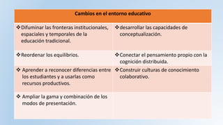 Cambios en el entorno educativo
Difuminar las fronteras institucionales,
espaciales y temporales de la
educación tradicional.
desarrollar las capacidades de
conceptualización.
Reordenar los equilibrios. Conectar el pensamiento propio con la
cognición distribuida.
 Aprender a reconocer diferencias entre
los estudiantes y a usarlas como
recursos productivos.
Construir culturas de conocimiento
colaborativo.
 Ampliar la gama y combinación de los
modos de presentación.
 