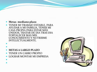  Metas mediano plazo
 TENER MI TRABAJO ESTABLE, PARA
 AYUDAR A MI FAMILIA, TENER MI
 CASA PROPIA PARA ESTAR MÁS
 UNIDOS, TRATAR DE DIA TRAS DIA
 FORTALECER MAS MIS
 CONOCIMIENTO Y NUTRIRME
 INTELECTUALMENTE.


 METAS A LARGO PLAZO
 TENER UN CARRO PROPIO
 LOGRAR MONTAR MI EMPRESA


 