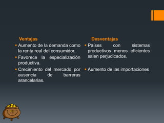 Ventajas
Desventajas
con
sistemas
 Aumento de la demanda como  Países
productivos menos eficientes
la renta real del consumidor.
salen perjudicados.
 Favorece la especialización
productiva.
 Crecimiento del mercado por  Aumento de las importaciones
ausencia
de
barreras
arancelarias.

 