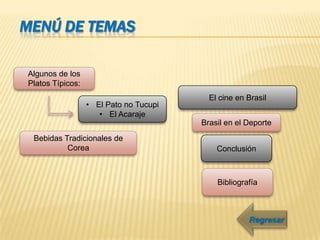 MENÚ DE TEMAS
Bebidas Tradicionales de
Corea
Brasil en el Deporte
El cine en Brasil
Conclusión
Bibliografía
Algunos de los
Platos Típicos:
• El Pato no Tucupi
• El Acaraje
 
