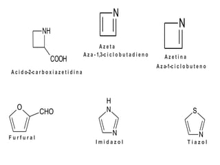 N
                  NH
                                                                                                     N
                                                       Azeta
                                              A z a - 1,3-c i c l o b u t a d i e n o       Azetina
                       COOH
                                                                                        A z a-1-c i c l o b u t e n o
A c i d o-2-c a r b o x i a z e t i d i n a



                                                           H
   O                                                       N                                                 S
                 CHO

                                                               N                                                 N
Furfural
                                                     Imidazol                                             Tiazol
 