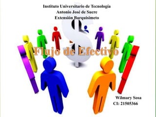 Instituto Universitario de Tecnología
Antonio José de Sucre
Extensión Barquisimeto
Wilmary Sosa
CI: 21505366
 