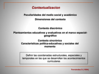 Peculiaridades del medio social y académico
Dimensiones del contexto
Contexto diacrónico
Planteamientos educativos y evaluativos en el marco espacial-
geográfico
Fernández S (1994)
Contexto sincrónico
Características política-educativas y sociales del
momento
Contextualizacion
Definir las coordenadas estructurales, espaciales y
temporales en las que se desarrollan los acontecimientos
curriculares
 