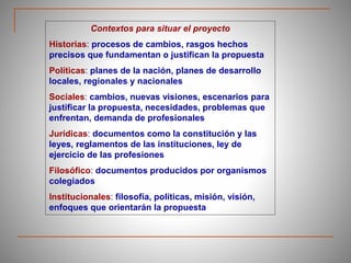 Contextos para situar el proyecto
Historias: procesos de cambios, rasgos hechos
precisos que fundamentan o justifican la propuesta
Políticas: planes de la nación, planes de desarrollo
locales, regionales y nacionales
Sociales: cambios, nuevas visiones, escenarios para
justificar la propuesta, necesidades, problemas que
enfrentan, demanda de profesionales
Jurídicas: documentos como la constitución y las
leyes, reglamentos de las instituciones, ley de
ejercicio de las profesiones
Filosófico: documentos producidos por organismos
colegiados
Institucionales: filosofía, políticas, misión, visión,
enfoques que orientarán la propuesta
 