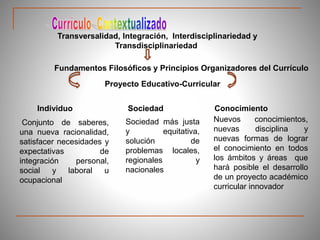Transversalidad, Integración, Interdisciplinariedad y
Transdisciplinariedad
Fundamentos Filosóficos y Principios Organizadores del Currículo
Proyecto Educativo-Curricular
Individuo Sociedad Conocimiento
Conjunto de saberes,
una nueva racionalidad,
satisfacer necesidades y
expectativas de
integración personal,
social y laboral u
ocupacional
Nuevos conocimientos,
nuevas disciplina y
nuevas formas de lograr
el conocimiento en todos
los ámbitos y áreas que
hará posible el desarrollo
de un proyecto académico
curricular innovador
Sociedad más justa
y equitativa,
solución de
problemas locales,
regionales y
nacionales
 