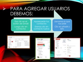  PARA AGREGAR USUARIOS
DEBEMOS:
Dar clic en el
botón de Gmail
Luego clic en
contactos
Aparecerán tus
contactos
Damos clic en
contacto nuevo
Llenamos lo que
nos pide
Clic en añadir y
listo
 
