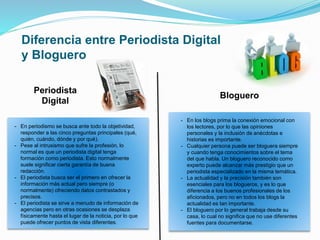 Diferencia entre Periodista Digital
y Bloguero
Periodista
Digital
Bloguero
- En periodismo se busca ante todo la objetividad,
responder a las cinco preguntas principales (qué,
quién, cuándo, dónde y por qué).
- Pese al intrusismo que sufre la profesión, lo
normal es que un periodista digital tenga
formación como periodista. Esto normalmente
suele significar cierta garantía de buena
redacción.
- El periodista busca ser el primero en ofrecer la
información más actual pero siempre (o
normalmente) ofreciendo datos contrastados y
precisos.
- El periodista se sirve a menudo de información de
agencias pero en otras ocasiones se desplaza
físicamente hasta el lugar de la noticia, por lo que
puede ofrecer puntos de vista diferentes.
- En los blogs prima la conexión emocional con
los lectores, por lo que las opiniones
personales y la inclusión de anécdotas e
historias es importante.
- Cualquier persona puede ser bloguera siempre
y cuando tenga conocimientos sobre el tema
del que habla. Un bloguero reconocido como
experto puede alcanzar más prestigio que un
periodista especializado en la misma temática.
- La actualidad y la precisión también son
esenciales para los blogueros, y es lo que
diferencia a los buenos profesionales de los
aficionados, pero no en todos los blogs la
actualidad es tan importante.
- El bloguero por lo general trabaja desde su
casa, lo cual no significa que no use diferentes
fuentes para documentarse.
 