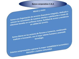 Banco corporativo C.B.A

 