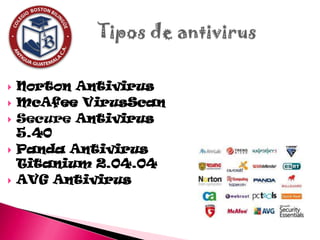    Norton Antivirus
   McAfee VirusScan
   Secure Antivirus
    5.40
   Panda Antivirus
    Titanium 2.04.04
   AVG Antivirus
 