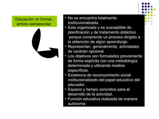 Educación no formal , ámbito extraescolar  No se encuentra totalmente institucionalizada. Esta organizada y es susceptible de planificación y de tratamiento didáctico  porque comprende un proceso dirigido a la obtención de algún aprendizaje. Representan, generalmente, actividades de carácter opcional. Los objetivos son formulados previamente de forma explícita con una metodología determinada y utilizando medios específicos. Existencia de reconocimiento social institucionalizado del papel educativo del educador. Espacio y tiempo concretos para el desarrollo de la actividad. Función educativa realizada de manera autónoma  