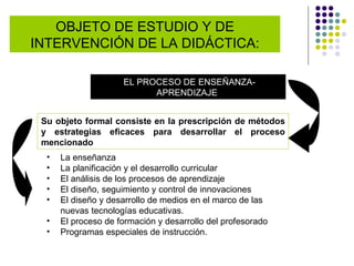 OBJETO DE ESTUDIO Y DE INTERVENCIÓN DE LA DIDÁCTICA: Su objeto formal consiste en la prescripción de métodos y estrategias eficaces para desarrollar el proceso mencionado   La enseñanza La planificación y el desarrollo curricular El análisis de los procesos de aprendizaje El diseño, seguimiento y control de innovaciones El diseño y desarrollo de medios en el marco de las nuevas tecnologías educativas. El proceso de formación y desarrollo del profesorado Programas especiales de instrucción.  EL PROCESO DE ENSEÑANZA-APRENDIZAJE  